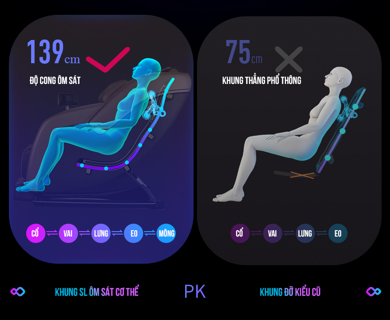 Ghế massage toàn thân Okasa OS-668